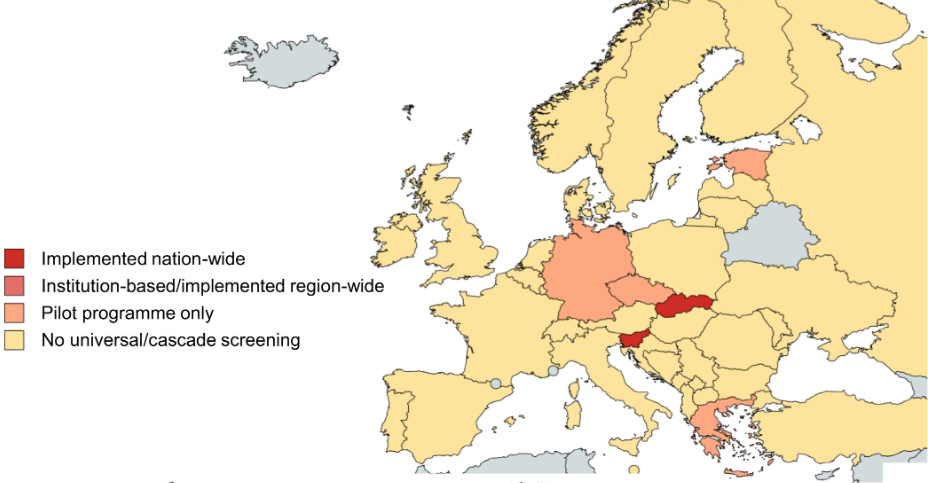 Illustrasjonen et europakart fra Skandinavia i nord, Svartehavet i øst, Middelhavet i sør og De britiske øyene i vest. I dette kartutsnittet er det bare Slovakia og Slovenia som har implementert screening for familiær hyperkolesterolemi nasjonalt. Tyskland, Tsjekkia, Estland og Hellas har gjennomført pilotprogrammer.
