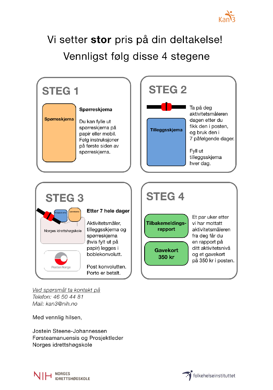 Instruksjon til deltagerne. Beskrives i bildet med fire bokser med informasjon om de fire stegene dersom man deltar undersøkelsen. Steg 1: Spørreskjema: Du kan fylle ut spørreskjema på papir eller mobil. Følg instruksjoner på første side av spørreskjema. Steg 2, bilde av en rød aktivitetsmåler og følgende tekst: Ta på deg aktivitetsmåleren dagen etter du fikk den i posten, og bruk den i 7 påfølgende dager. Fyll ut tilleggsskjema hver dag. Steg 3: Etter7 hele dager. Aktivitetsmåler, tilleggsskjema og spørreskjema (hvis du fylt ut på papir) legges i boblekonvolutt. Post konvolutten. Porto er betalt. Steg 4: Et par uker etter vi mottatt aktivitetsmåler fra deg får du en rapport på dit aktivitetsnivå og et gavekort på 350 kr i posten.    Det fremgår at man kan ta kontakt med prosjektleder Jostein Steene-Johannessen ved Norges idrettshøgskole ved spørsmå<!--email_off-->l. Telefon 46 50 44 81 eller e-post kan3@nih.no <!--/email_off-->