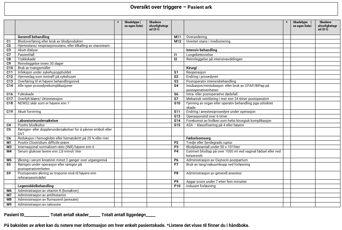 Pasientark med triggere
