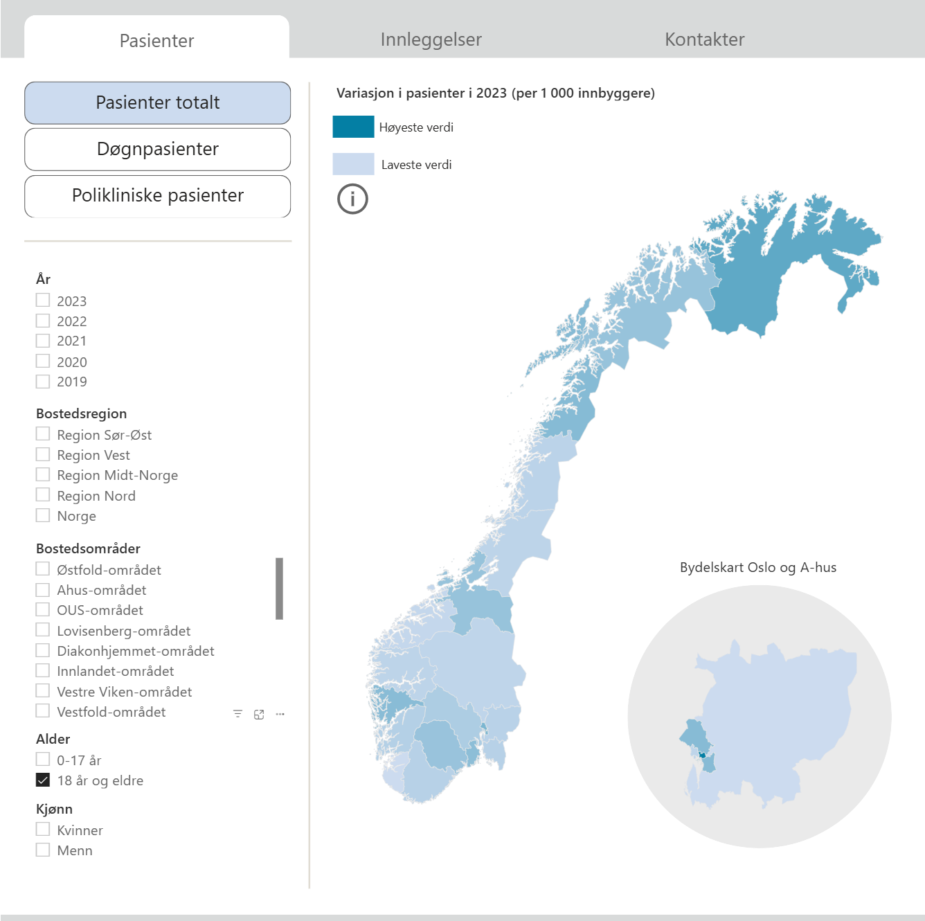 Figuren viser et kart over Norge, som igjen viser geografisk variasjon i andel av befolkningen som var i psykisk helsevern i 2023, presentert for henholdsvis voksne, 18 år og eldre i kartet. Geografisk tilhørighet er basert på pasientenes bostedsområde. Figuren viser generelt høyere verdier og høyere verdier over større deler av landet for barn og unge sammenlignet med voksne.