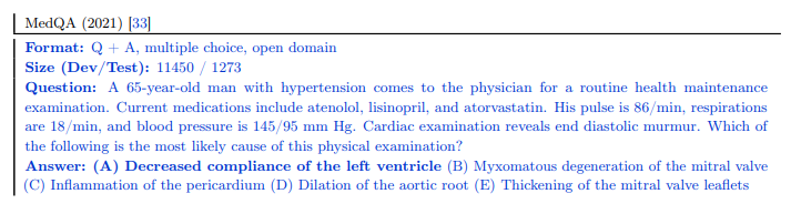 MedQA (2021)